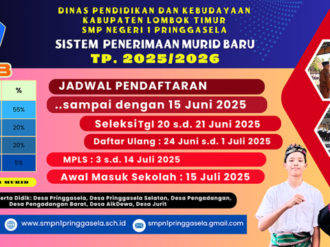 SPMB SMP Negeri 1 Pringgasela 2025/2026